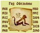 Гороскоп Стрельца на 2018 год Обезьяны Гороскоп Стрельца на 2018 год Обезьяны